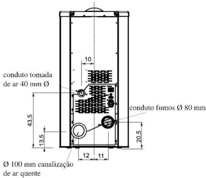 EDILKAMIN DIDA PLUS - DIMENSÕES - 2