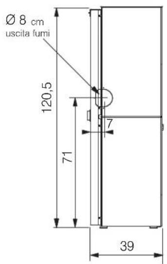EDILKAMIN BLADE H - SEQUENZA OPERATIVA: - 4