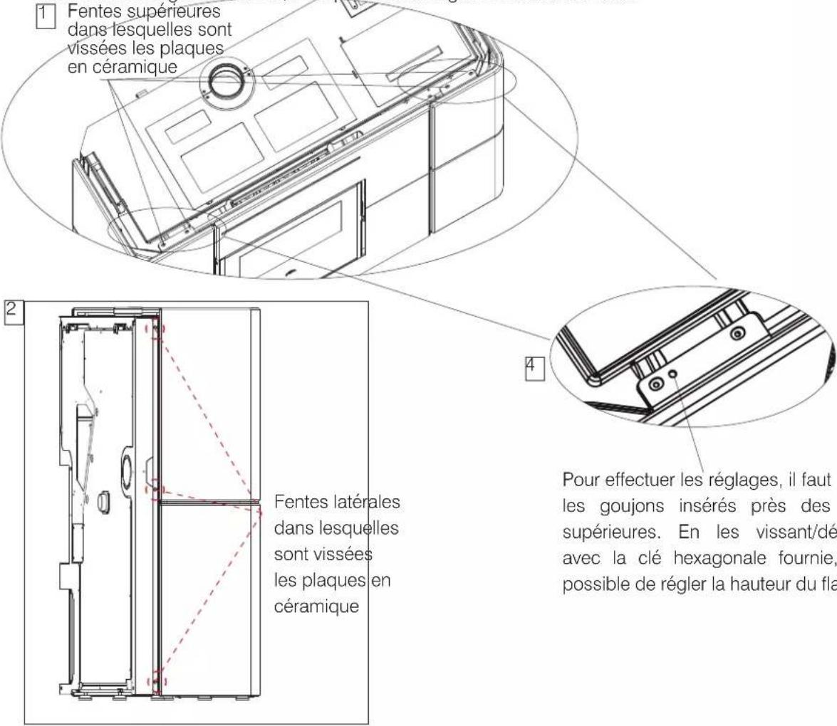 1 Fentes supérieures dans lesquelles sont vissées les plaques en céramique 2 Fentes latérales dans lesquelles sont vissées les plaques en céramique 4 Pour effectuer les réglages, il faut l les goujons insérés près des supérieures. En les vissant/dé avec la clé hexagonale fournie, possible de régler la hauteur du fla