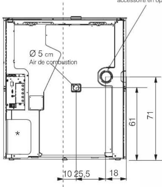 Ø 5 cm Air de combustion 10 25,5 18 61 71 accessoire en op