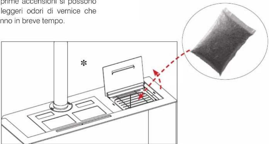 EDILKAMIN BLADE H - CARICAMENTO DEL PELLET NEL SERBATOIO - 2
