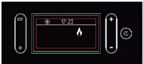 CX 17:23 + - +