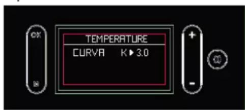 TEMPERATURE CURVA K▶3.0