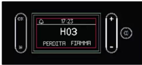 EDILKAMIN BLADE H - SMALTIMENTO - 2