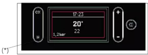 CX 17:23 20° 22 1,2bar (*)