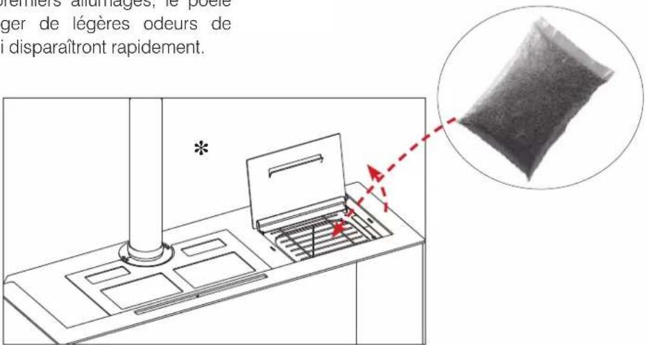 premiers aldumages, le poele ger de légères odeurs de i disparaîtront rapidement.