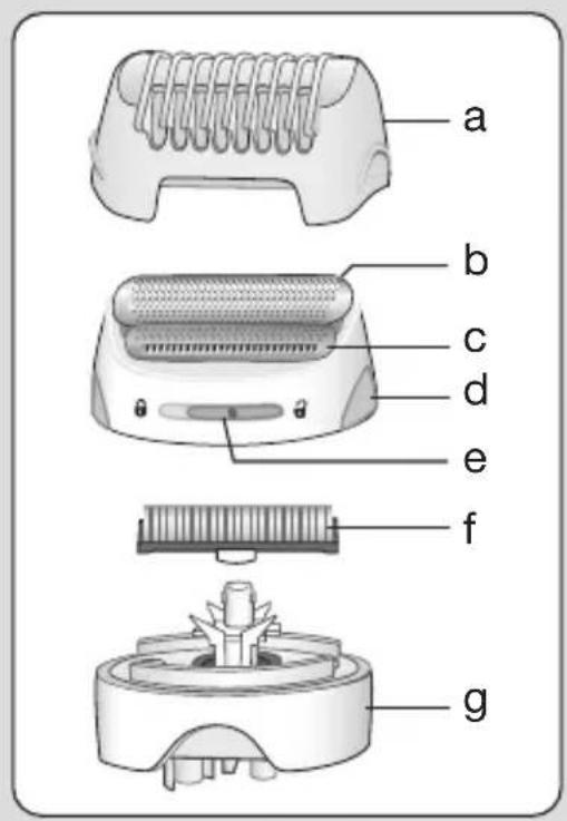 BRAUN Silk-épil 7881 WD - Braun Infolines - 14