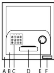 HONEYWELL 5852 - DESCRIPCIÓN GENERAL DEL PRODUCTO - 1