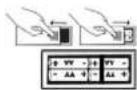 HONEYWELL 5852 - OPERACION INCIAL - 2