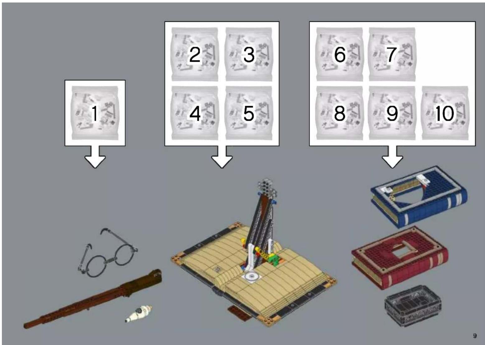 LEGO Harry Potter 76391 - HOGWARTS™ ICONS - 8