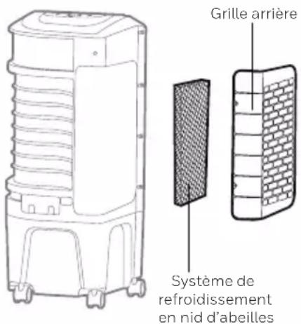 HONEYWELL TC09PEU - AVERTISSEMEN: - 1