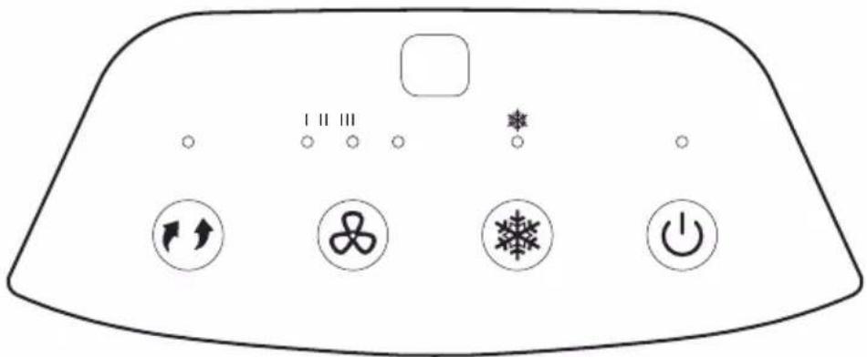 HONEYWELL TC09PEU - CONTROL PANEL - 1