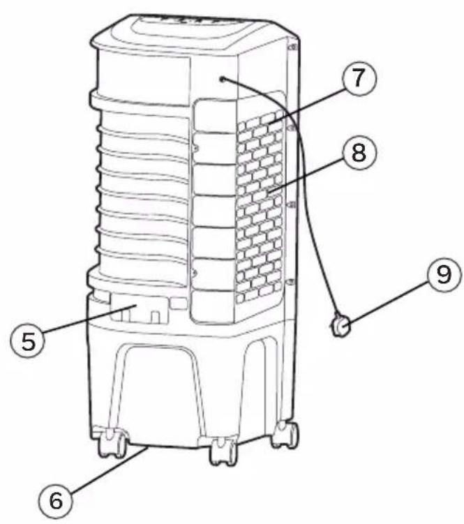 HONEYWELL TC09PEU - AVERTISSEMEN: - 3
