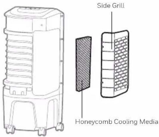 HONEYWELL TC09PEU - WARNING: - 1
