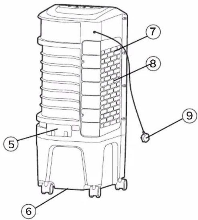 HONEYWELL TC09PEU - 2