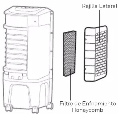 HONEYWELL TC09PEU - ADVERTENCIA: - 1