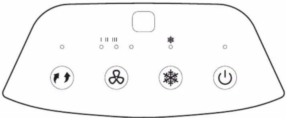 HONEYWELL TC09PEU - PANEL DE CONTROL - 1