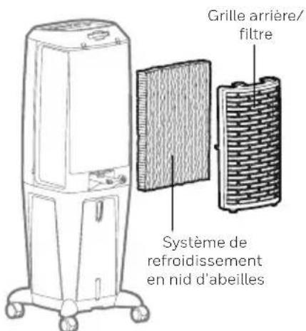 HONEYWELL TC50PE - AVERTISSEMIN: - 1