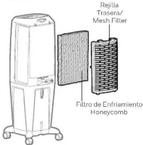 HONEYWELL TC50PE - ADVERTENCIA: - 1