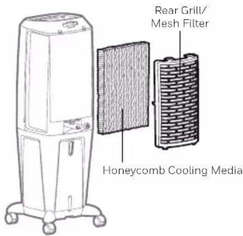 HONEYWELL TC50PE - WARNING: - 1