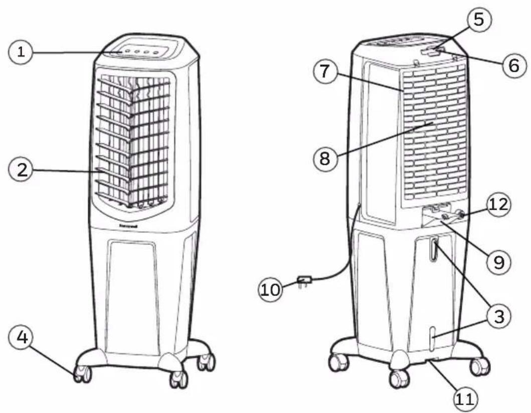 HONEYWELL TC50PE - 3