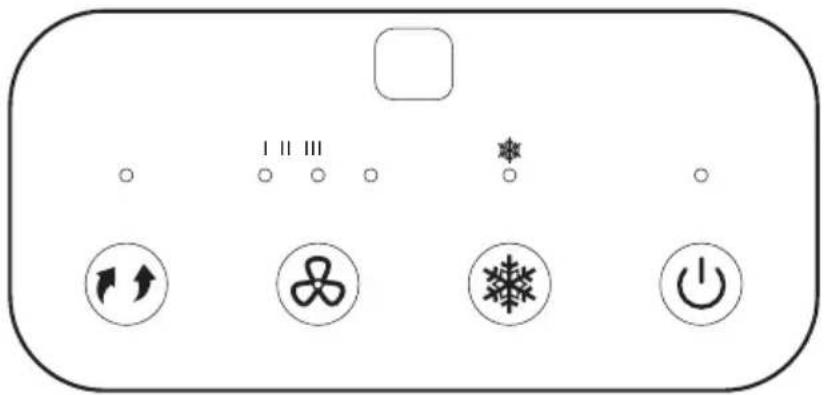 HONEYWELL TC50PE - PANEL DE CONTROL - 1