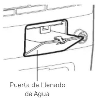 HONEYWELL TC50PE - Conexión del Suministro de Agua Continuo*: - 1