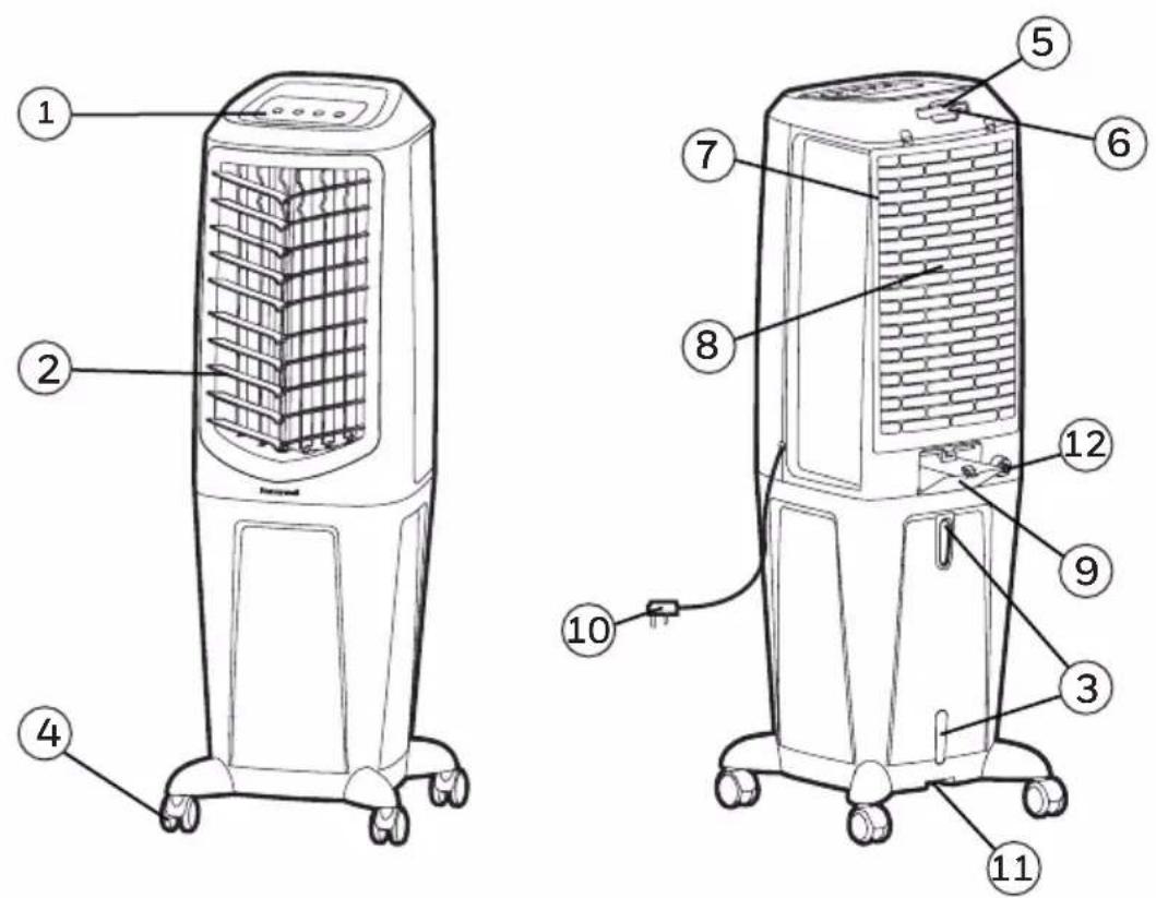 HONEYWELL TC50PE - WARNING: - 2