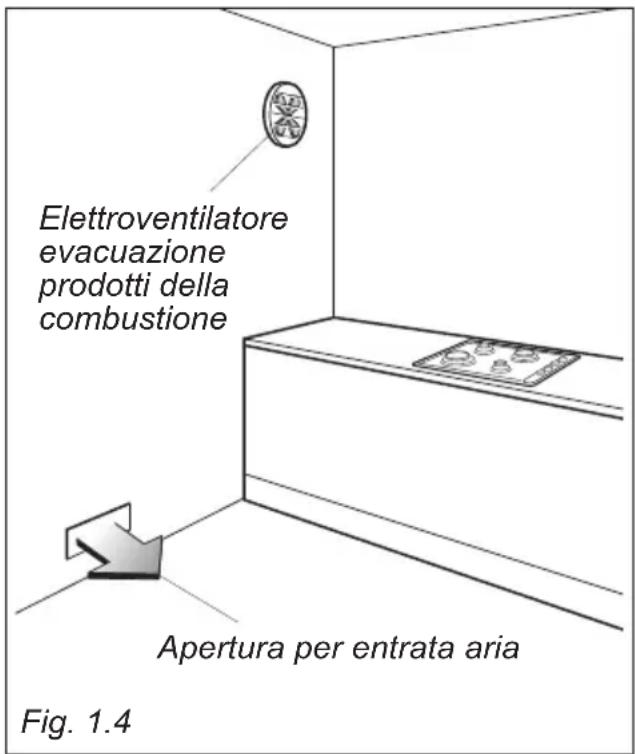 HAIER HAHG9WL38WX/1 - SCARICO DEI PRODOTTI DELLA COMBUSTIONE - 2
