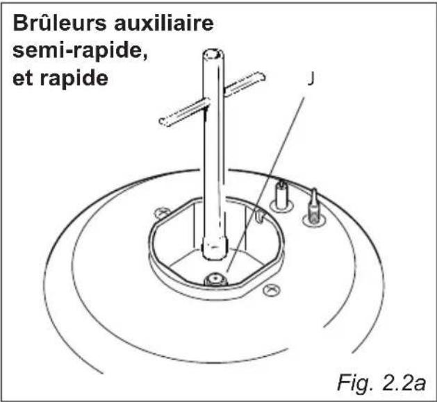 HAIER HAHG9WL38WX/1 - OPERATIONS A EFFECTUER POUR SUBSTITUER LES INJECTEURS - 1