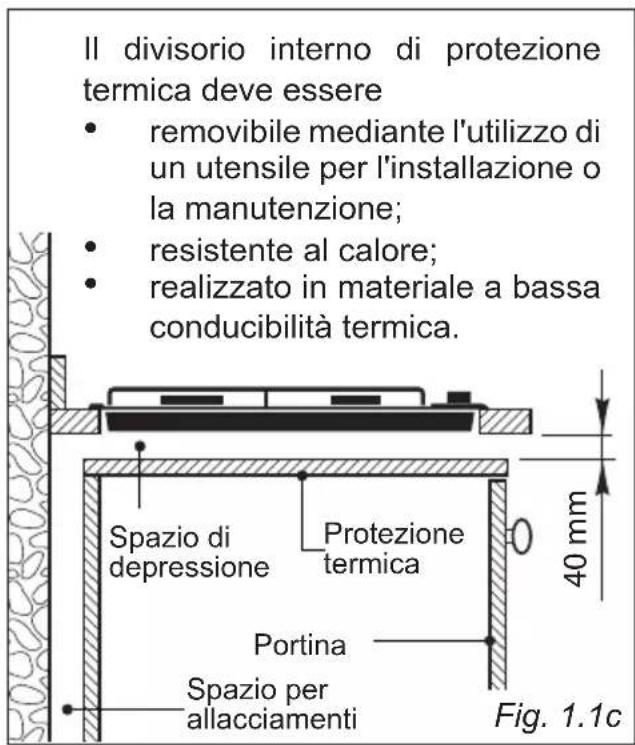 HAIER HAHG9WL38WX/1 - INFORMAZIONI TECNICHE PER L'INSTALLATORE - 3