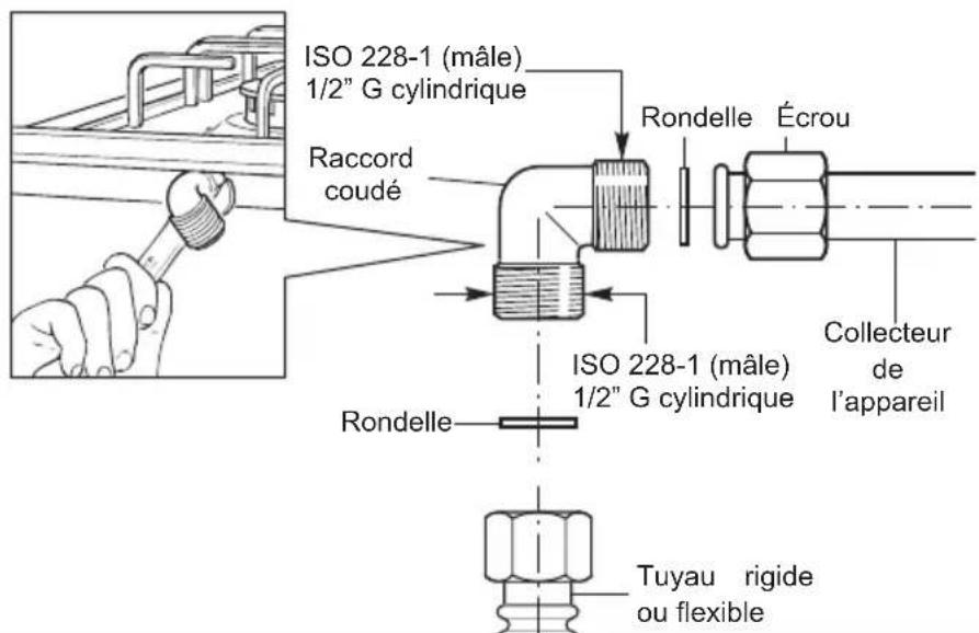 HAIER HAHG9WL38WX/1 - RACCORDEMENT AU GAZ - 1