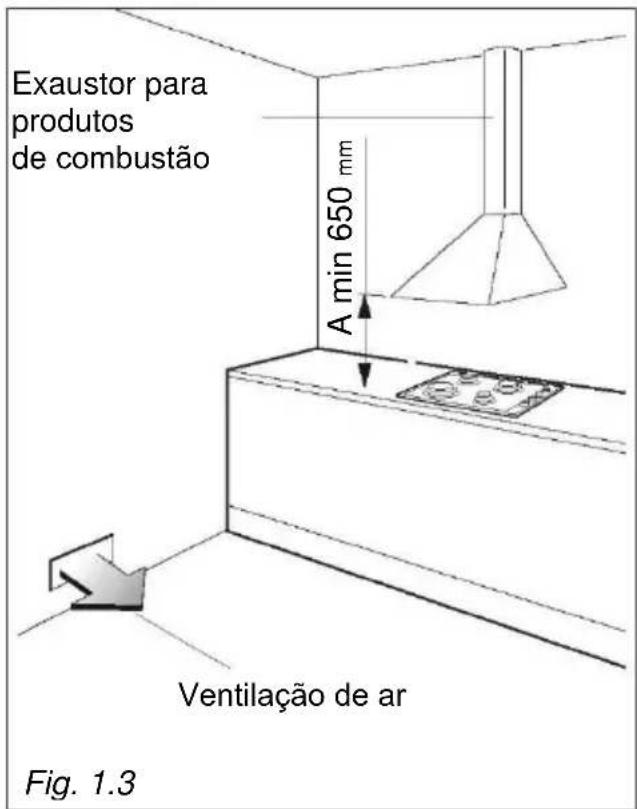 HAIER HAHG9WL38WX/1 - DESCARREGAR PRODUTOS DE COMBUSTÃO - 1