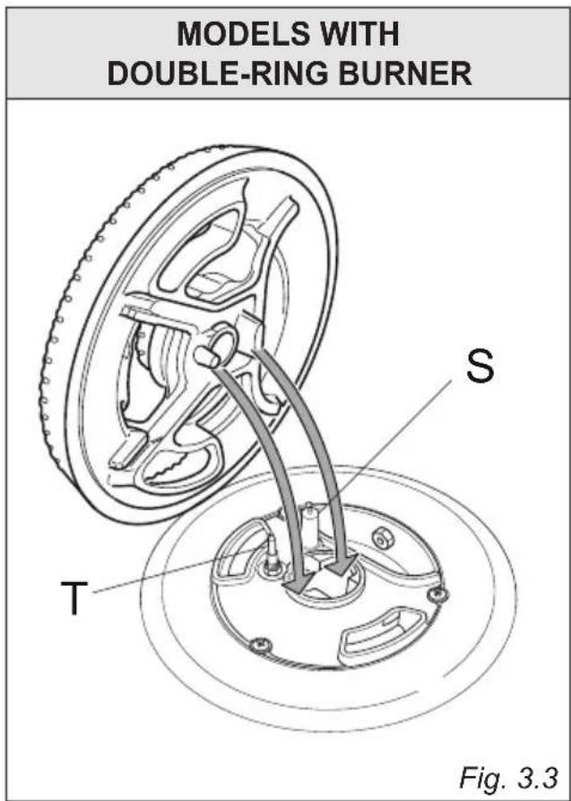 HAIER HAHG9WL38WX/1 - CORRECT REPLACEMENT OF THE DOUBLE-RING AND DUAL BURNER (depending on your model, your cooktop may only have some of these burners - see page 22) - 3