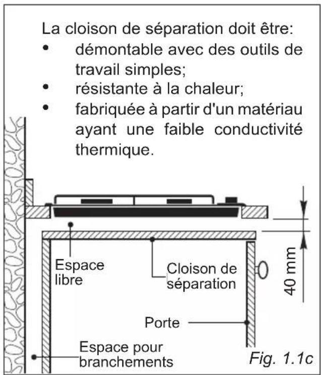 HAIER HAHG9WL38WX/1 - INFORMATIONS TECHNIQUES POUR L'INSTALLATEUR - 3