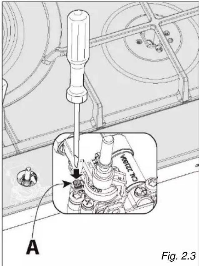 HAIER HAHG9WL38WX/1 - DEFINIÇÃO DO MÍNIMO DOS QUEIMADORES DA PLACA - 1