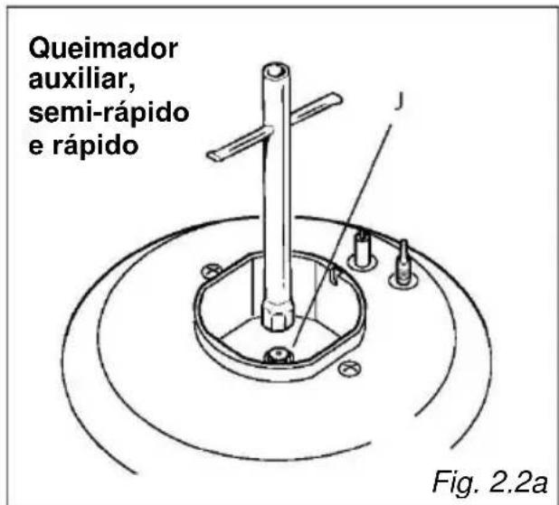 HAIER HAHG9WL38WX/1 - SUBSTITUIÇÃO DOS INJETORES DOS QUEIMADORES DA PLACA - 1