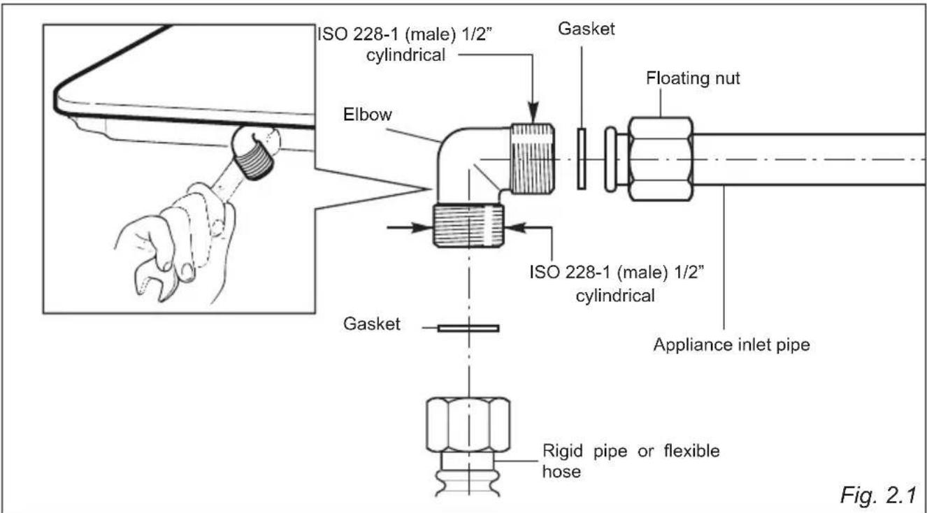HAIER HAHG9WL38WX/1 - CONNECTING THE COOKTOP TO THE GAS SUPPLY - 1