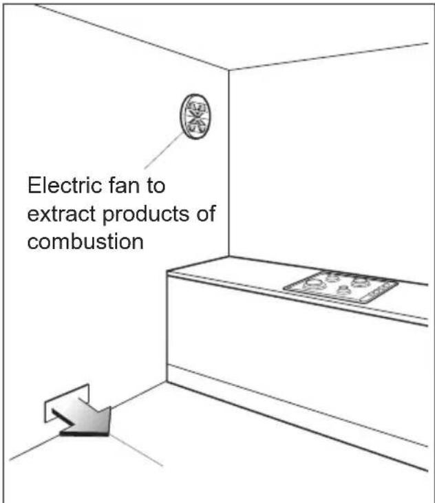 HAIER HAHG9WL38WX/1 - DISCHARGING PRODUCTS OF COMBUSTION - 2