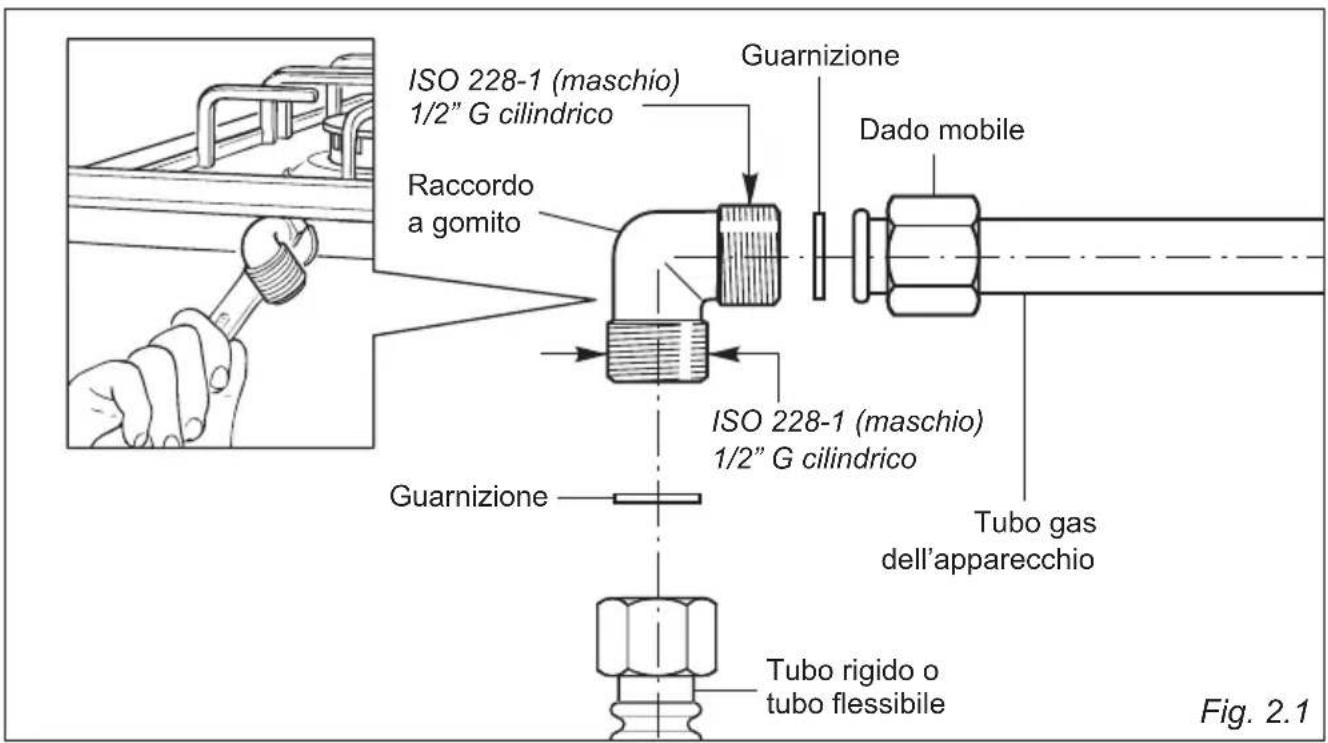 HAIER HAHG9WL38WX/1 - ALLACCIAMENTO ALL'ALIMENTAZIONE GAS - 1