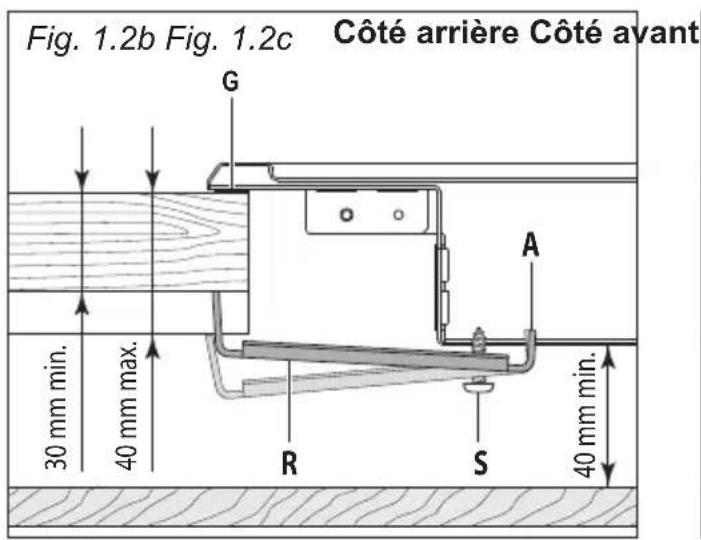 HAIER HAHG9WL38WX/1 - FIXATION DE LA TABLE DE CUISSON - 2