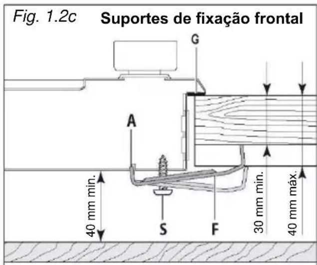 HAIER HAHG9WL38WX/1 - FIXAÇÃO DA PLACA - 3