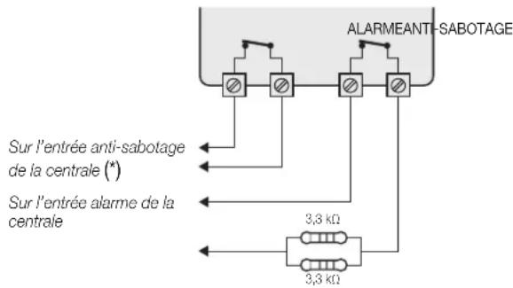 Vimar 03802 - Stores/à inertie: simple équilibrage (NF avec EOL) - 1