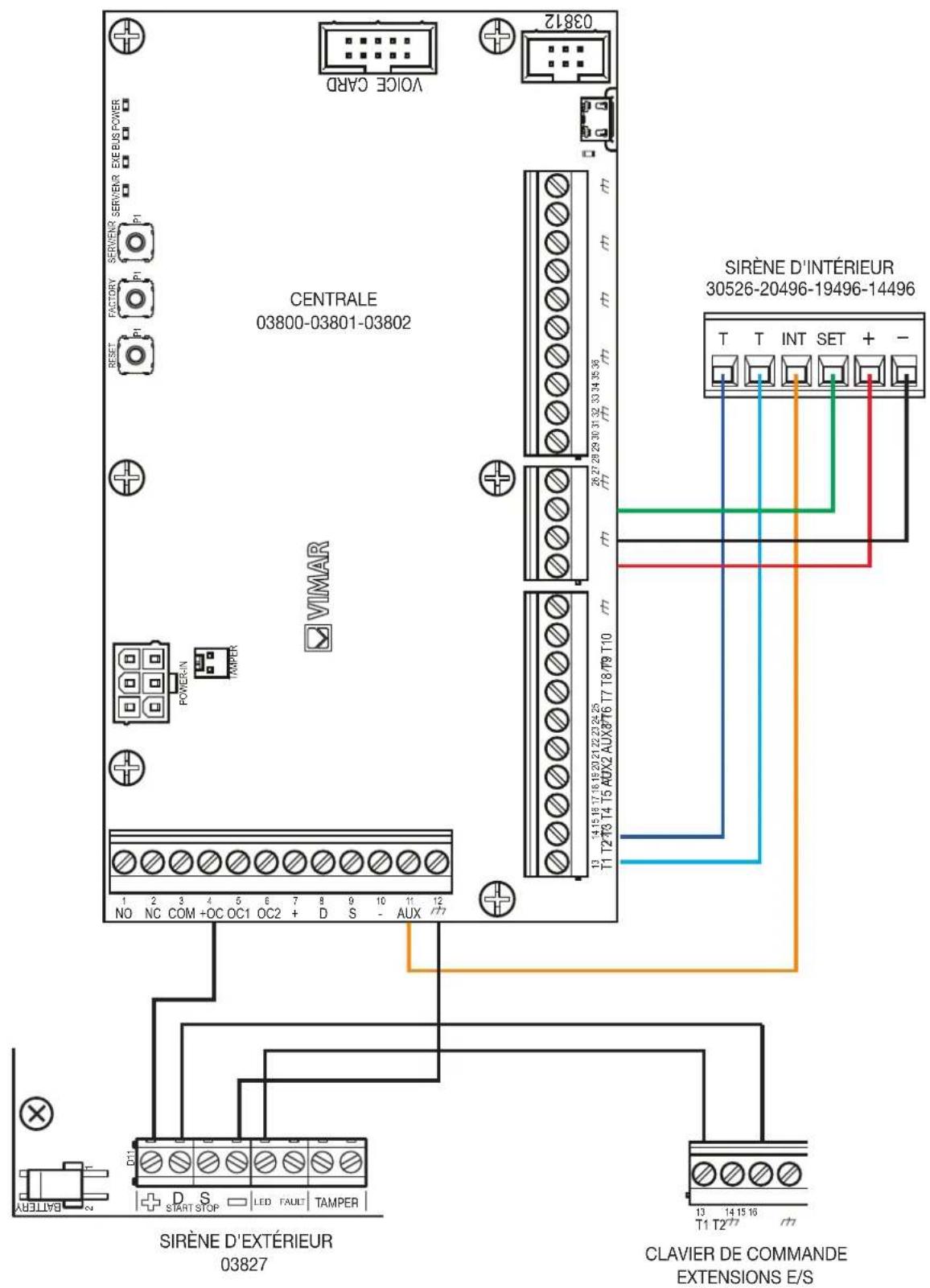 Vimar 03801 - Contrôle de la led de la sirène d'extérieur - 1