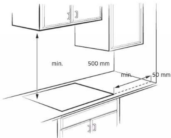 SAMSUNG NZ84C5047HK - Installation af kogeplade - 1
