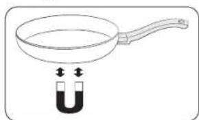 SAMSUNG NZ84C5047HK - Suitability test - 1