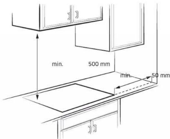 SAMSUNG NZ84C5047HK - Montaż płyty grzejnej - 1