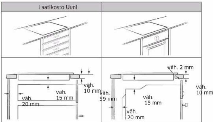SAMSUNG NZ84C5047HK - Liesitason asentaminen - 3