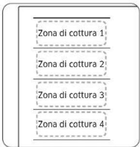 SAMSUNG NZ84C5047HK - Flex zone Plus (solo per i modelli dotati di Flex zone plus) - 1