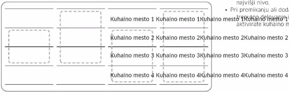 SAMSUNG NZ84C5047HK - Prilagodljivo mesto Plus (samo za modele s prilagodljivim mestom plus) - 2